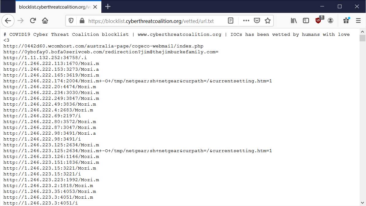 Current URL blocklist